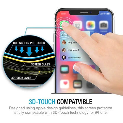 Anti-Spy Privacy Screen Protector for iPhone - Tempered Glass (1-2 Pack)