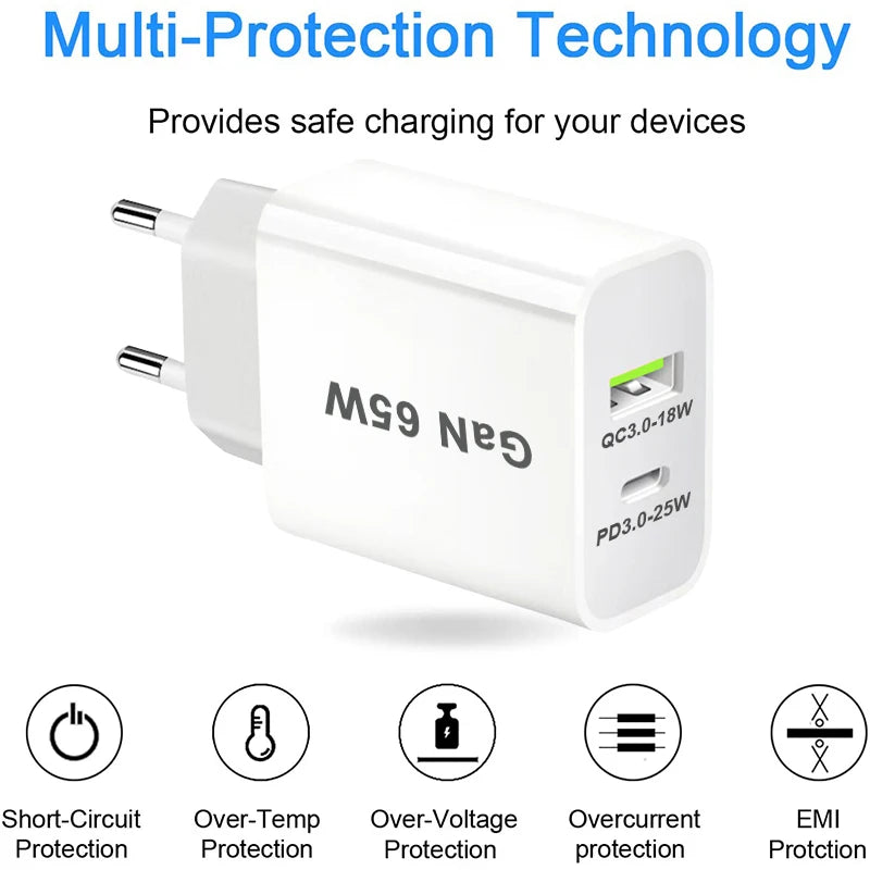 65W USB-C GaN Fast Charger - Dual Port Wall Adapter (US/EU/UK/AU)