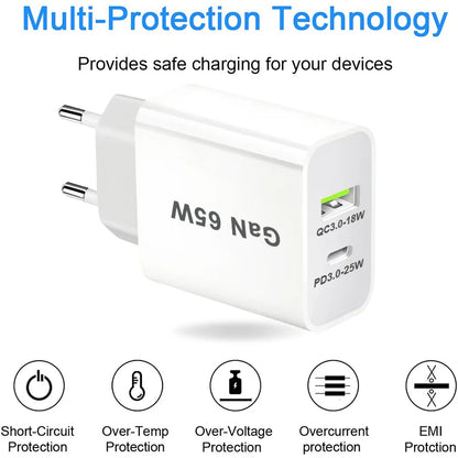 65W USB-C GaN Fast Charger - Dual Port Wall Adapter (US/EU/UK/AU)