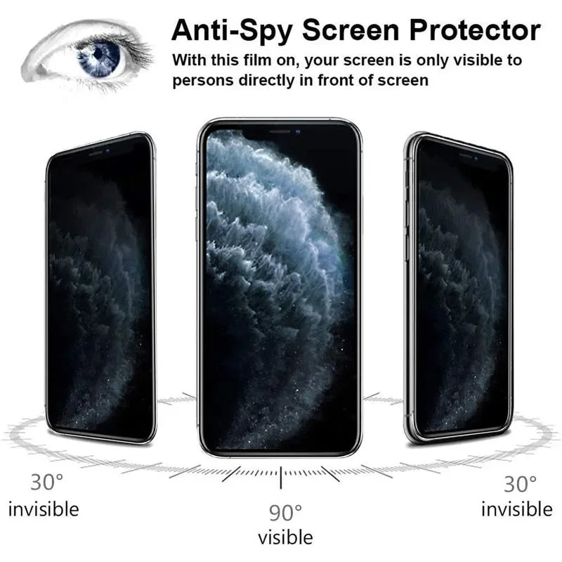 Anti-Spy Privacy Screen Protector for iPhone - Tempered Glass (1-2 Pack)