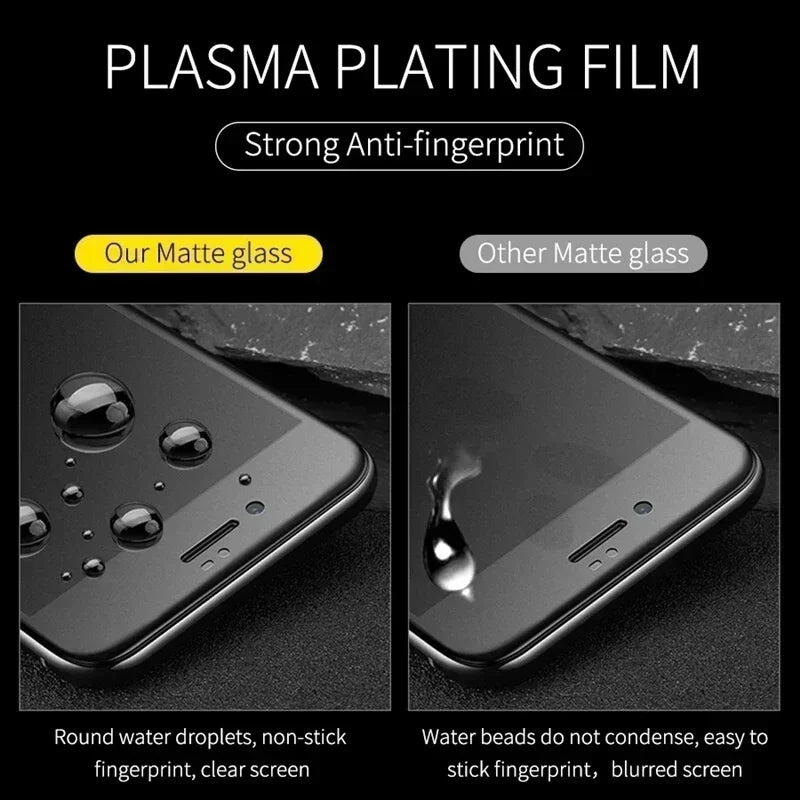 5-Pack Soft Matte Ceramic Screen Protector for iPhone - Anti-Glare Film