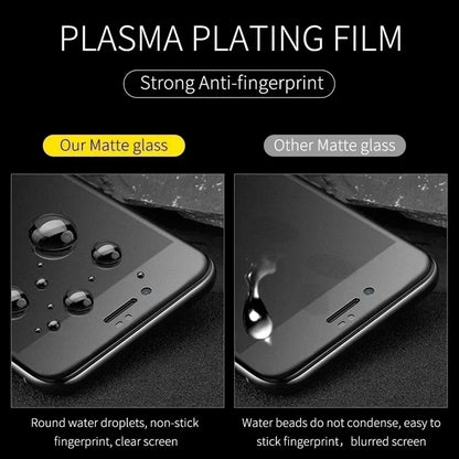 5-Pack Soft Matte Ceramic Screen Protector for iPhone - Anti-Glare Film